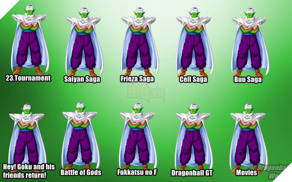 Cận cảnh sự tiến hóa của các nhân vật chính Dragon Ball qua các thời kỳ