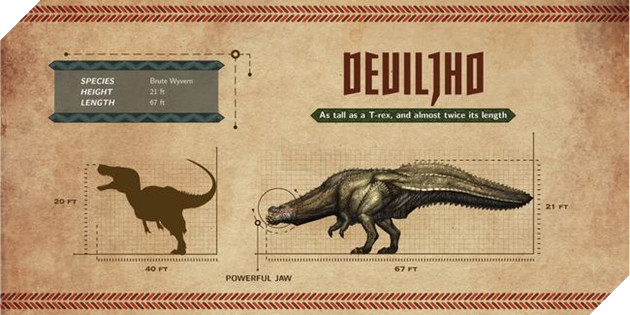 Monster Hunter World: Chuẩn bị ra mắt quái vật mới Deviljho