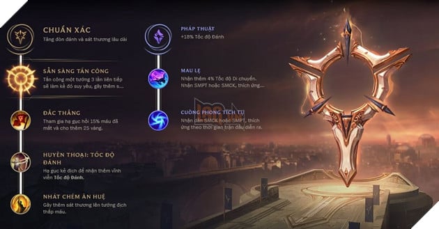 LMHT: Hướng dẫn Ngọc Siêu Cấp cho Kai'Sa xạ thủ, đường giữa và đi rừng 2