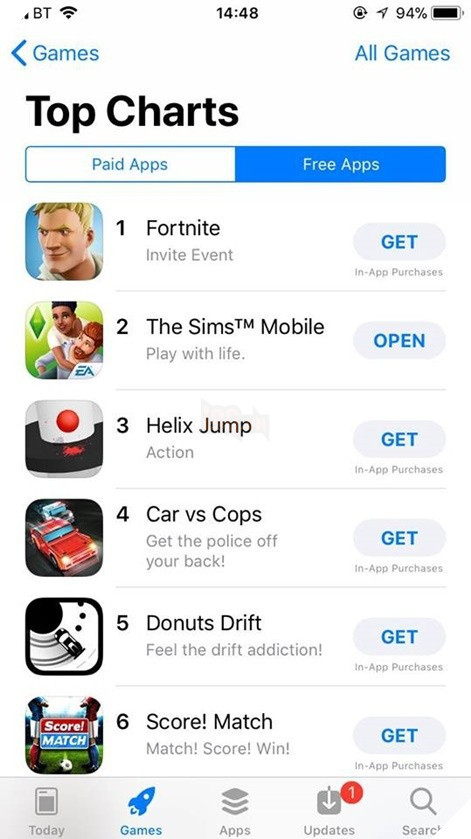 Chỉ sau có 24 giờ ra mắt, Fortnite Mobile đã leo lên vị trí Top 1 BXH App Store
