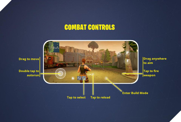 Chỉ sau có 24 giờ ra mắt, Fortnite Mobile đã leo lên vị trí Top 1 BXH App Store