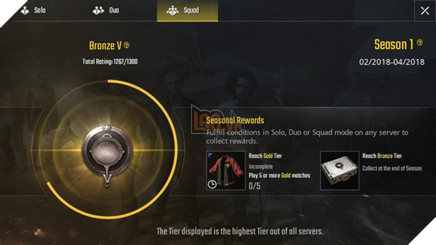 Chơi thử PUBG Mobile ngày mở cửa chính thức: Vẫn là hòn đảo thân thương, nhưng đã miễn phí lại còn mượt!