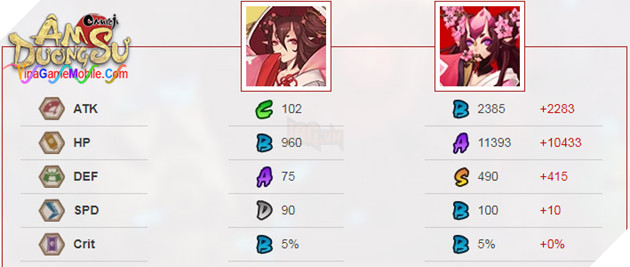 Momo no Sei Đào Hoa Yêu