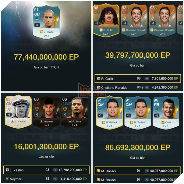 FIFA Online 4 còn chưa chính thức ra mắt, hàng loạt game thủ đã "Trắng Tay"