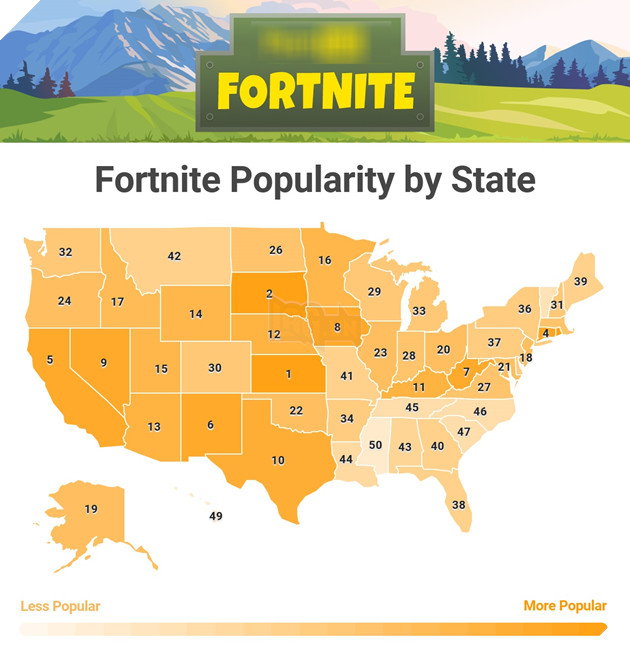 Sốc với tỉ lệ tìm kiếm Fortnite trên webiste 18+ tăng đột biến lên đến... 834%