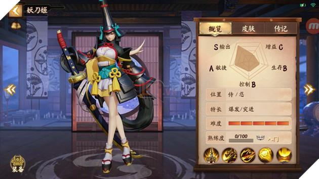 Tải ngay Onmyoji Arena - Phiên bản MOBA của Âm Dương Sư vừa ra mắt trên Android