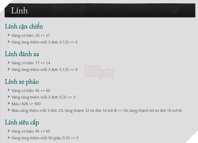 LMHT: thuộc lòng 4 điều sau nếu không muốn bị bỏ rơi trong phiên bản 8.7 sắp tới 4