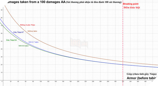 1ShL10D (temp)
