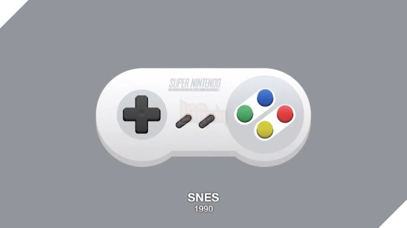 Xem clip này để biết tay cầm chơi game đã thay đổi như thế nào suốt 40 năm qua - Ảnh 2. Xem clip này để biết tay cầm chơi game đã thay đổi như thế nào suốt 40 năm qua - Ảnh 2.