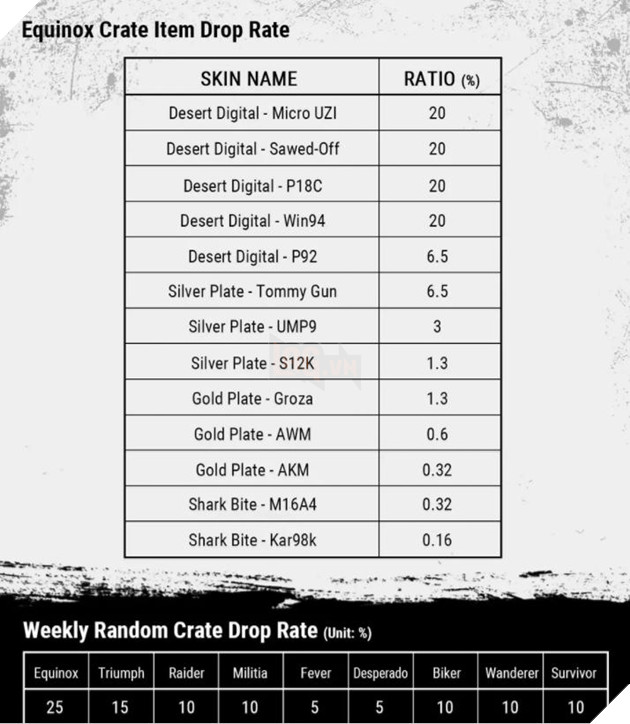  PUBG Giờ đây người chơi đã có thể thấy trước đường bay để tiện việc tìm bãi đáp hơn 3