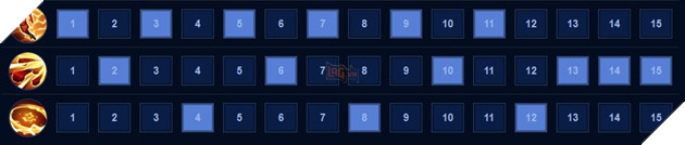 Liên Quân Mobile: Hướng dẫn cách chơi The Flash ở vị trí đường giữa và đi rừng toàn diện nhất 6