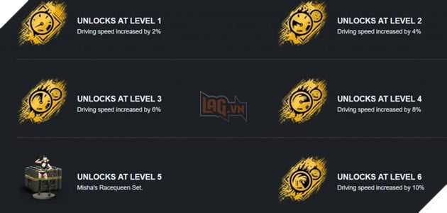 Free Fire ra mắt nữ đua xe Misha xinh đẹp và ra mắt chế độ chơi mới. 2