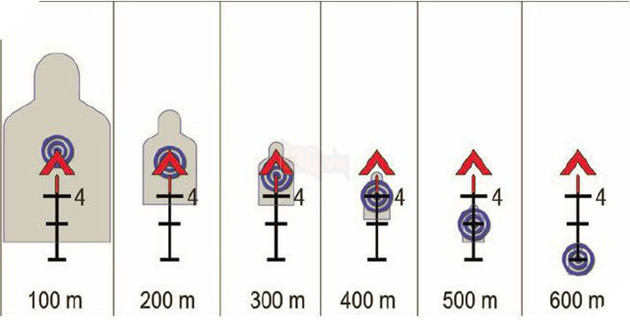PUBG Mobile: Hướng dẫn sử dụng súng bắn tỉa từ A đến Z cho tất cả người chơi