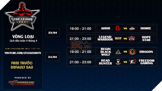 Head Hunter liệu có nắm chắc ngôi Á Quân Star League mùa 1 2018? 6