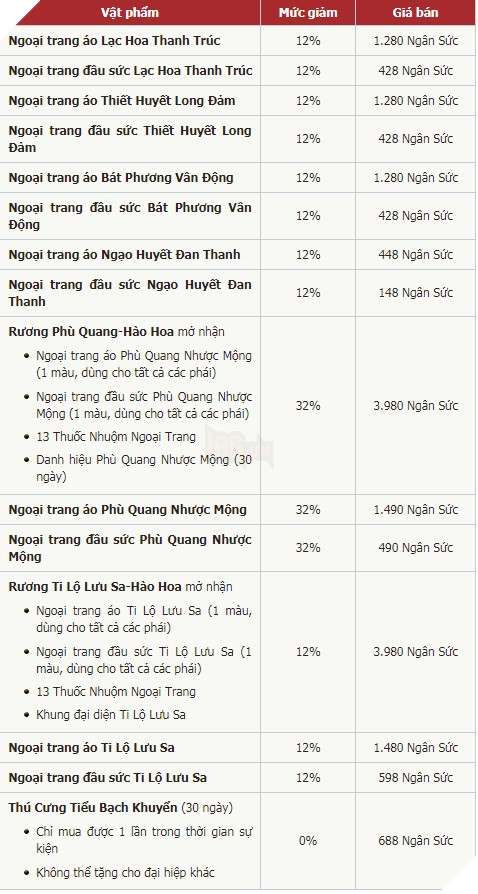 VLTK Mobile tung ngoại trang cực đẹp giá bèo nhân dịp lễ 30/4 - 1/5 4