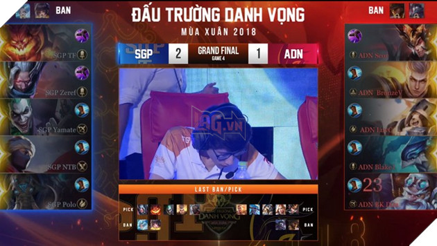 sgp-adn