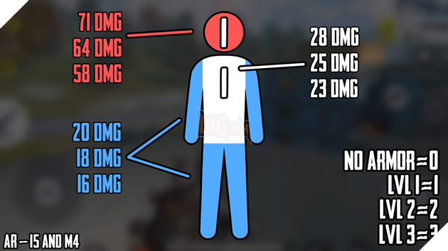 Rules of Survival: Sức mạnh của M4A1, khẩu súng bình dân nhất trong game 4