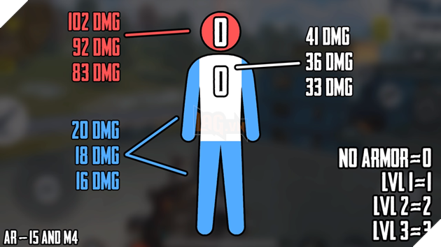 Rules of Survival: Sức mạnh của M4A1, khẩu súng bình dân nhất trong game 3