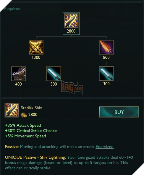 can-bang-trang-bi-lmht-10.jpg (487Ã591)