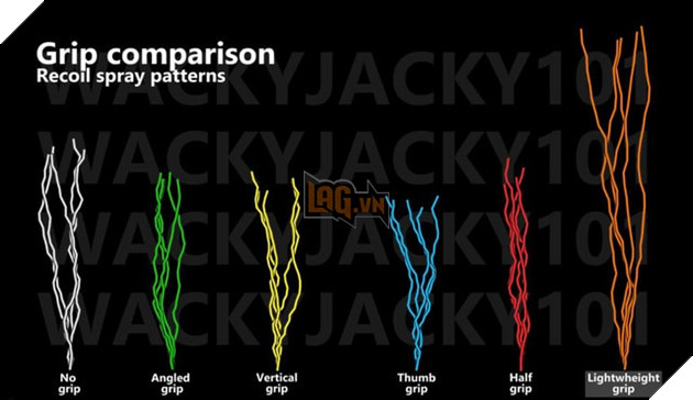  PUBG Tổng hợp những loại tay cầm mới sẽ xuất hiện trong patch #12 7