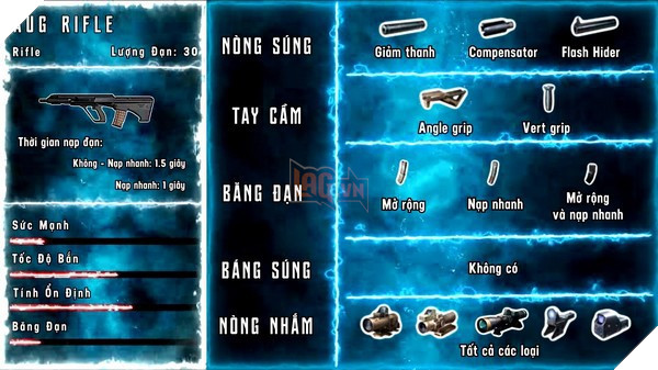 
AUG khi có đầy đủ phụ kiện cần thiết, thì quả thực đây là sát thủ của mọi cự ly
