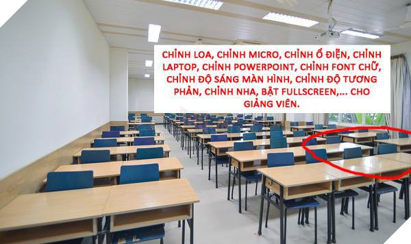 Chùm ảnh phân tích vị trí ngồi học ở giảng đường khiến dân mạng gật gù vì chuẩn không cần chỉnh - Ảnh 2.