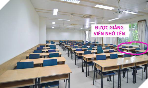 Chùm ảnh phân tích vị trí ngồi học ở giảng đường khiến dân mạng gật gù vì chuẩn không cần chỉnh - Ảnh 4.