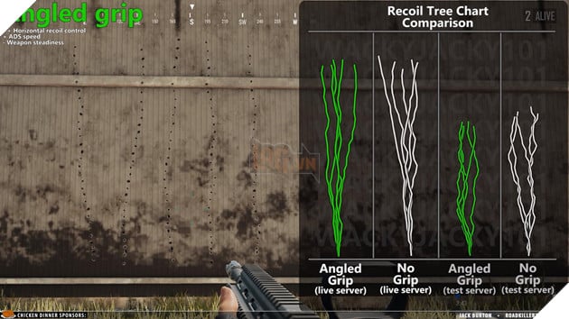 PUBG: Các loại tay cầm có sự thay đổi lớn khi lên server chính thức 6