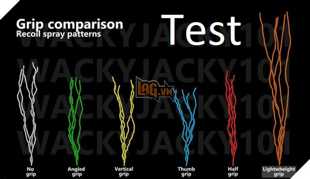 PUBG: Các loại tay cầm có sự thay đổi lớn khi lên server chính thức 11