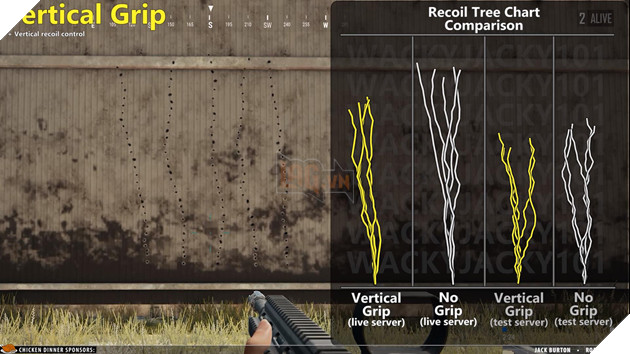 PUBG: Các loại tay cầm có sự thay đổi lớn khi lên server chính thức 5