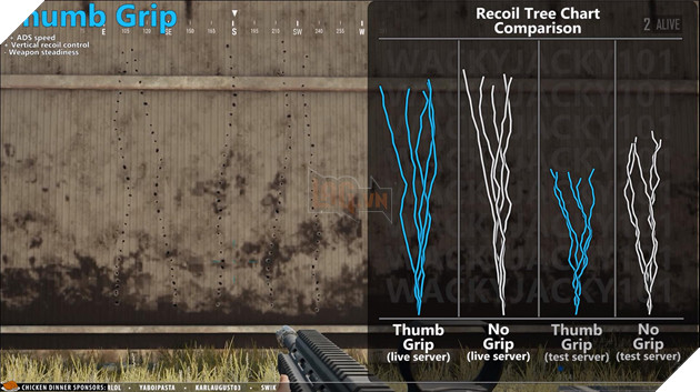 PUBG: Các loại tay cầm có sự thay đổi lớn khi lên server chính thức 8