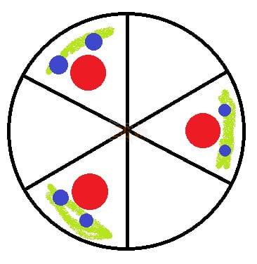 BnS: Hướng dẫn cơ chế Boss Zulia Raid Đền Bão Tố - Rất khó mà cũng rất dễ 13