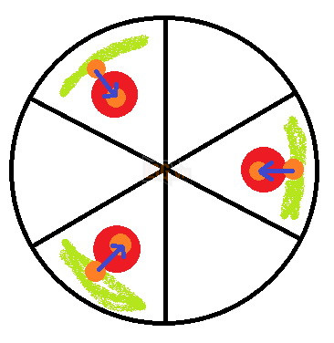 BnS: Hướng dẫn cơ chế Boss Zulia Raid Đền Bão Tố - Rất khó mà cũng rất dễ 14