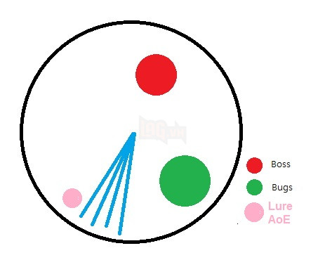 BnS: Hướng dẫn cơ chế Boss Zulia Raid Đền Bão Tố - Rất khó mà cũng rất dễ 16