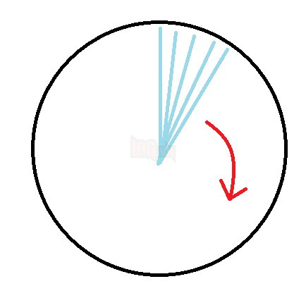 BnS: Hướng dẫn cơ chế Boss Zulia Raid Đền Bão Tố - Rất khó mà cũng rất dễ 9