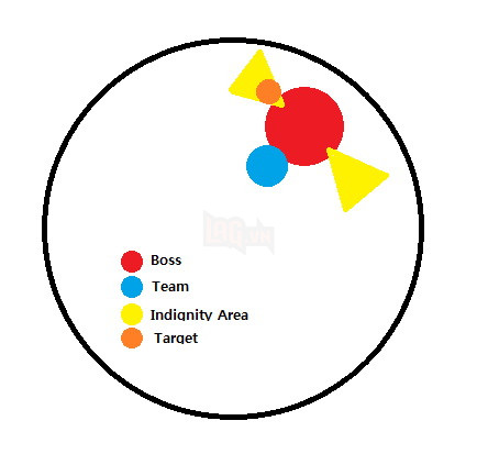 BnS: Hướng dẫn cơ chế Boss Zulia Raid Đền Bão Tố - Rất khó mà cũng rất dễ 11