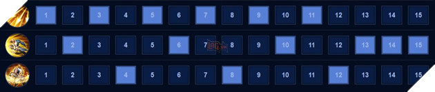 Liên Quân Mobile: Hướng dẫn cách chơi Rourke ở vị trí đi Rừng nâng cao 6