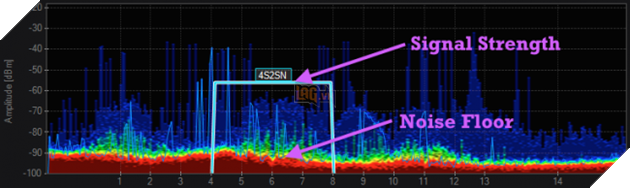 Những lầm tưởng về chuột chơi game phổ biến nhất mà ai cũng mắc phải 4