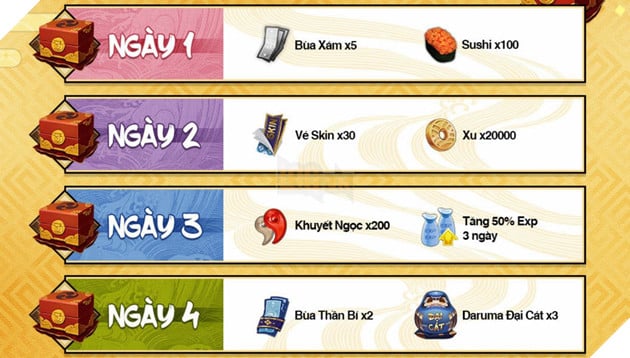 Âm Dương Sư: Vé Skin là gì và cách nào có thể fam được Vé Skin trong game dễ nhất 10