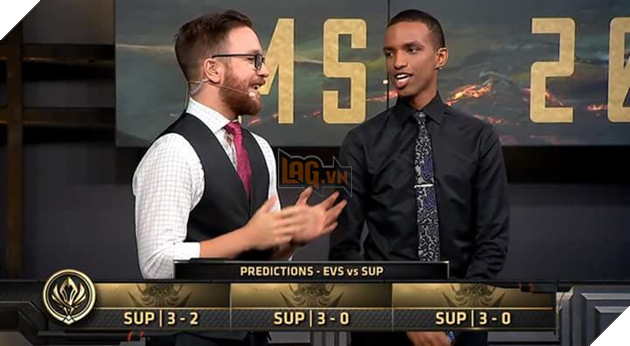 
Các đánh giá của các chuyên gia phân tích Riot
