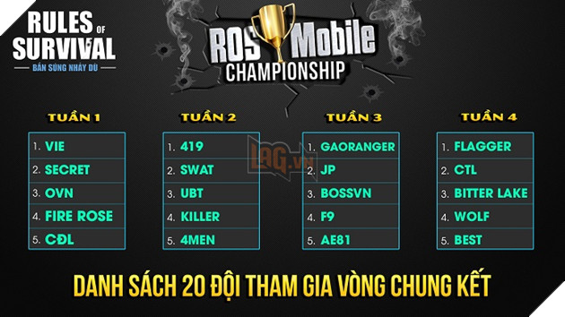 Hé lộ 20 đội mạnh nhất Việt Nam tham dự chung kết ROS Mobile Championship
