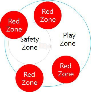 Thay đổi về Redzone khiến những người đứng ngoài vòng trắng gặp nhiều khó khăn hơn