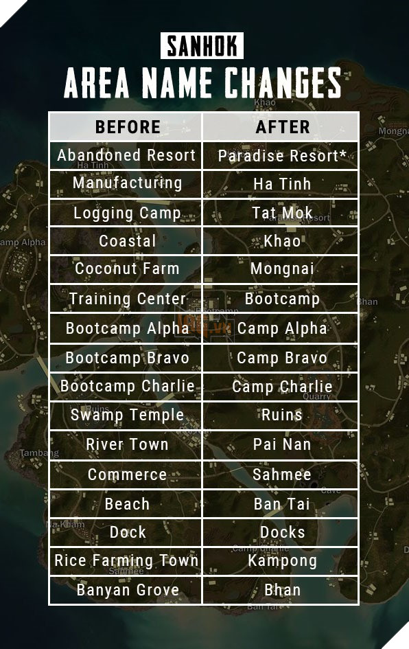 Hà Tĩnh bất ngờ được thêm vào trong các địa điểm của bản đồ Sanhok