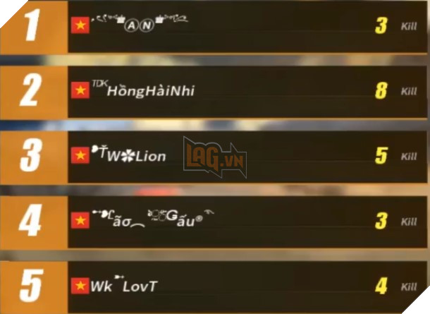 Rinh ngay Loa Xiaomi Mini khi tham chiến ROS Mobile Weekly Tournament tối nay 4