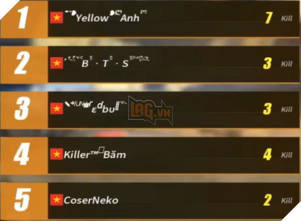 Rinh ngay Loa Xiaomi Mini khi tham chiến ROS Mobile Weekly Tournament tối nay 2