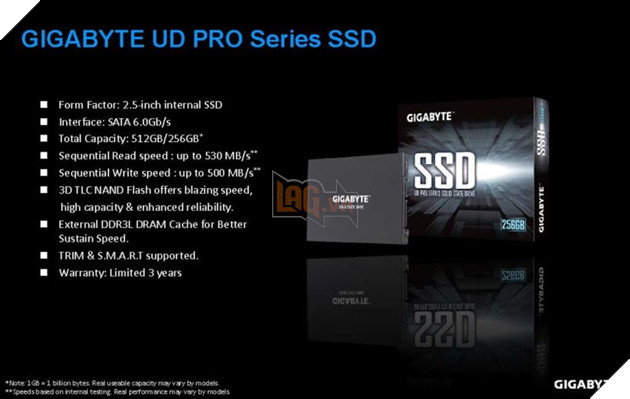 Gigabyte ra mắt bộ đôi SSD giá rẻ UD Pro giá chỉ từ 1,6 triệu đến 2,7 triệu đồng 2