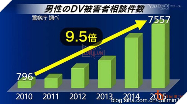  INUYASHIKI - Câu chuyện về ông lão anh hùng và cuộc sống đáng chán của đàn ông Nhật Bản 5