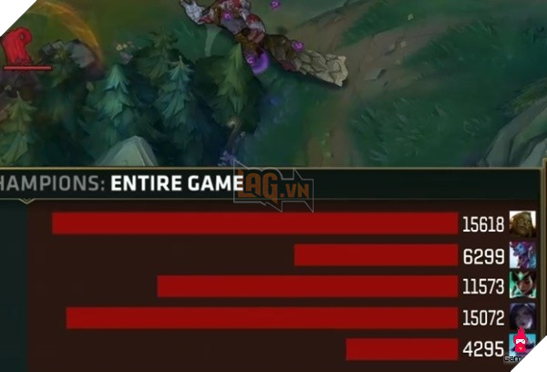 msi-2018-evs-kz-03 Phản ứng của cộng đồng LMHT Hàn Quốc về MSI ngày 2: Warzone bất lực vì anh ấy mới hít đất 1000 cái. 8