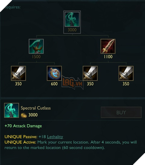 LMHT: RIOT lại ra mắt thêm những trang bị mới cho tướng Đấu Sĩ, cũng như làm lại hàng loạt trang bị cho vị trí này 14