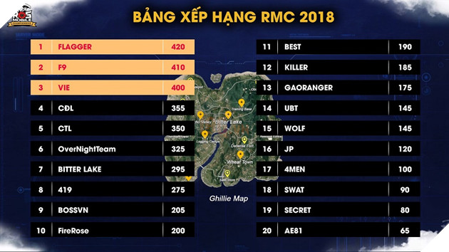 ROS Mobile Championship sẽ trở lại vào 19h tối mai 19/05